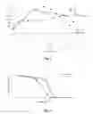 Fig. 02 - Polypeptides of strain Bacillus sp. P203
