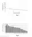 Fig. 03 - Polypeptides of strain Bacillus sp. P203