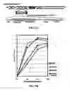 Fig. 10 - Chimeric viruses presenting non-native surface proteins and uses thereof