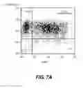 Fig. 13 - Lentiviral triplex DNA, and vectors and recombinant cells containing lentiviral triplex DNA