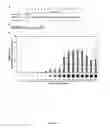 Fig. 06 - Modular DNA-binding domains and methods of use