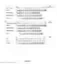 Fig. 07 - Modular DNA-binding domains and methods of use
