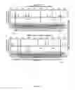 Fig. 12 - Modular DNA-binding domains and methods of use