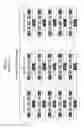 Fig. 29 - Modular DNA-binding domains and methods of use