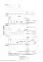 Fig. 11 - Glycosylation engineering of antibodies for improving antibody-dependent cellular cytotoxicity