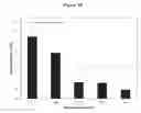 Fig. 07 - Tubular bioreactor system for use in bone and cartilage tissue engineering