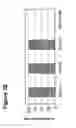 Fig. 05 - Undifferentiated stem cell culture systems