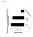 Fig. 12 - Method of making macrophage expressing an antibody directed against β-amyloid