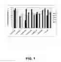 Fig. 02 - PLACENTAL STEM CELL POPULATIONS