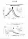 Fig. 04 - Compositions and methods for the detection of chemical warfare agents
