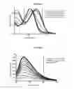 Fig. 07 - Compositions and methods for the detection of chemical warfare agents