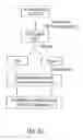 Fig. 09 - VMP-like sequences of pathogenic 