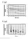 Fig. 02 - METHOD FOR ASSESSING ARTERIOSCLEROSIS AND DIABETIC NEPHROPATHY