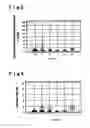 Fig. 03 - METHOD FOR ASSESSING ARTERIOSCLEROSIS AND DIABETIC NEPHROPATHY