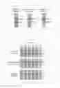 Fig. 03 - ALLOYED METAL COLLOID