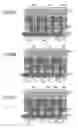 Fig. 06 - Method of manufacturing semiconductor device
