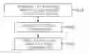 Fig. 01 - APPARATUS AND METHOD FOR MANUFACTURING LED PACKAGE
