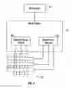 Fig. 03 - Method of manufacturing MEMS devices providing air gap control