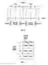Fig. 04 - Method of manufacturing MEMS devices providing air gap control