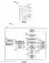 Fig. 06 - Method of manufacturing MEMS devices providing air gap control