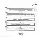 Fig. 09 - Method of manufacturing MEMS devices providing air gap control