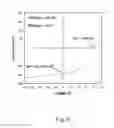 Fig. 05 - Selenization of precursor layer containing CulnSnanoparticles