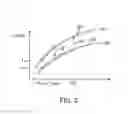 Fig. 03 - Nonvolatile memory elements