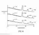 Fig. 09 - Nonvolatile memory elements