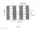 Fig. 06 - Method of manufacturing semiconductor device with recess and Fin structure
