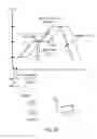 Fig. 10 - System and method for transferring substrates in large scale processing of CIGS and/or CIS devices