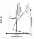Fig. 11 - Method of manufacturing semiconductor devices