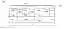 Fig. 01 - Methods for forming planarized hermetic barrier layers and structures formed thereby