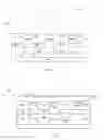 Fig. 06 - Methods for forming planarized hermetic barrier layers and structures formed thereby