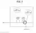 Fig. 02 - METHOD FOR SURFACE TREATMENT OF A WAFER