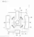 Fig. 04 - Coaxial connector