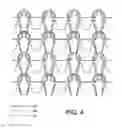 Fig. 04 - Knitting with yarns of differing stretch properties