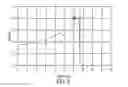 Fig. 04 - Through chip coupling for signal transport