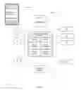 Fig. 02 - Semantic Note Taking System