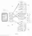 Fig. 03 - Semantic Note Taking System