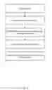 Fig. 05 - Semantic Note Taking System
