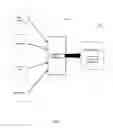Fig. 06 - Semantic Note Taking System