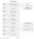 Fig. 09 - Semantic Note Taking System