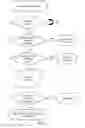 Fig. 12 - Semantic Note Taking System