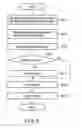 Fig. 06 - Electronic apparatus and communication state notification method