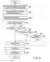Fig. 08 - Electronic apparatus and communication state notification method