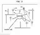 Fig. 03 - Systems and methods for detection of transmission facilities