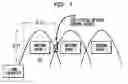 Fig. 08 - Systems and methods for detection of transmission facilities