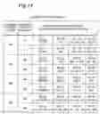 Fig. 11 - Wireless communication apparatus changing radiation patterns of antenna apparatuses