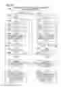 Fig. 15 - Wireless communication apparatus changing radiation patterns of antenna apparatuses