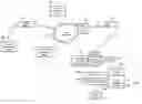 Fig. 01 - Methods, systems, and products for security systems